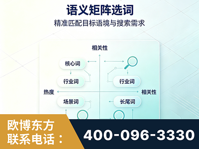 沧州-语义矩阵选词