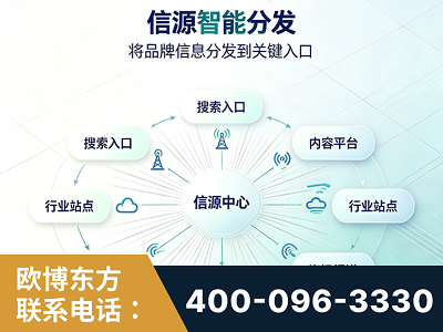 沧州-信源智能分发