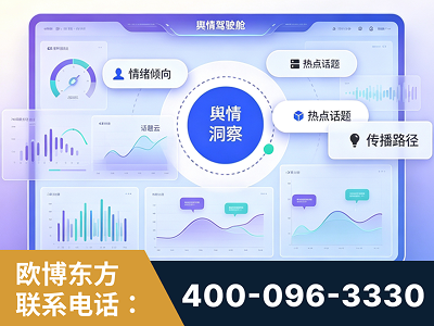 沧州-品牌舆情分析