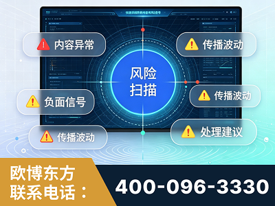 沧州-场景问题监测