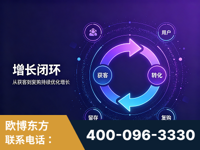 沧州-服务有保障，一企一案深度诊断