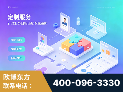 沧州-一站式打造GEO全链增长闭环