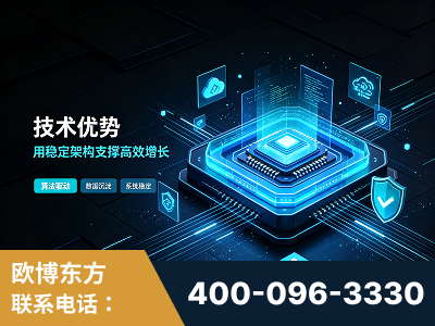 沧州-技术优势：全网语义优化先驱者，自研多个系统确保技术先进性