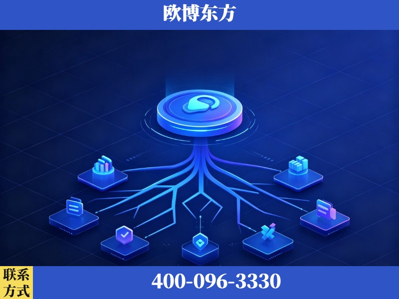 沧州-生成式引擎优化