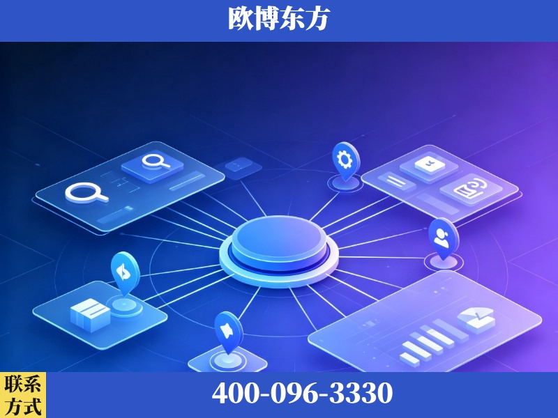 沧州-品牌优化